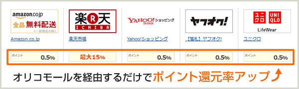 オリコモール経由でポイント還元率アップ