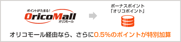 オリコモール経由でさらにポイントアップ