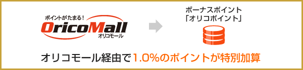 オリコモール経由で1.0％のポイントを特別加算