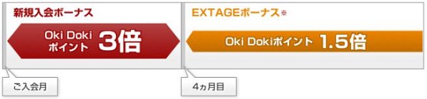 JCB CARD EXTAGEボーナス